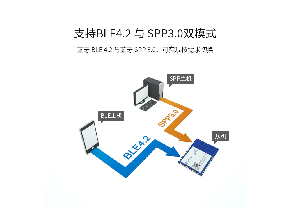 CH-E104-BT40-TB_02