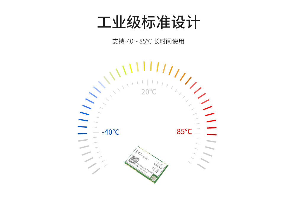 无线模块设计标准