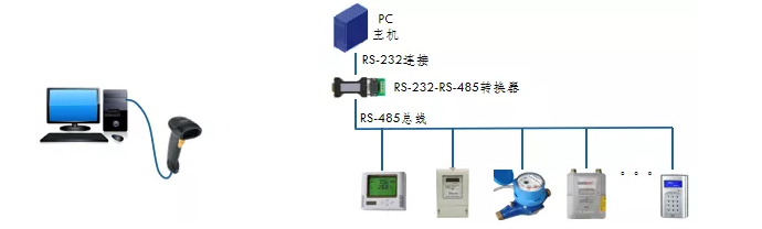 QQ截图20200104160325