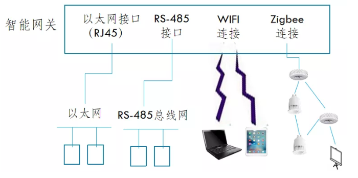 QQ截图20200104160720