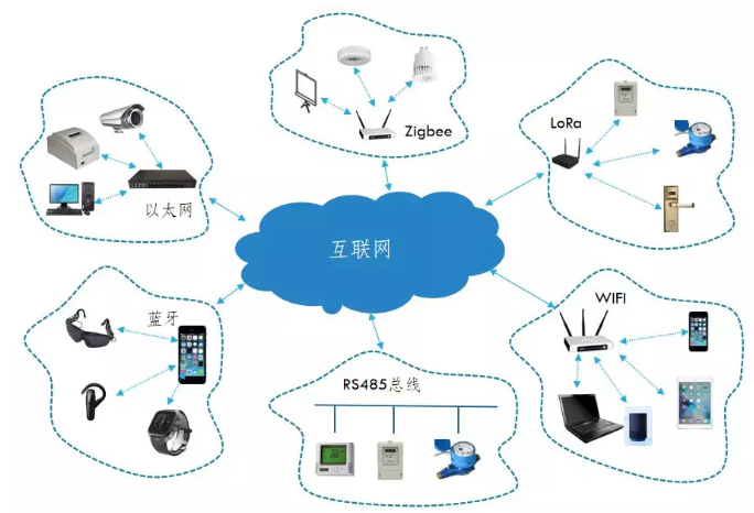 QQ截图20200104160234