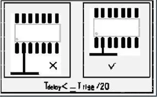 PCB布线布局基本规则