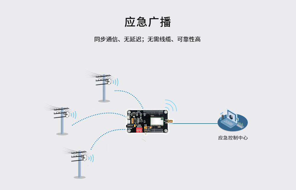 E200-蓝牙模块无线通信