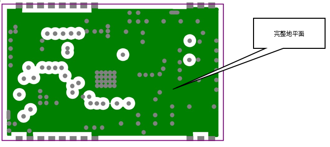 图3：Layer 2