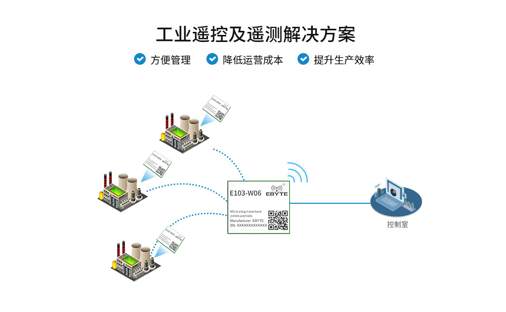 工业级双频WiFi模块引脚定义_06