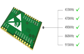 无线模块从购买到使用，全方位讲解射频模块