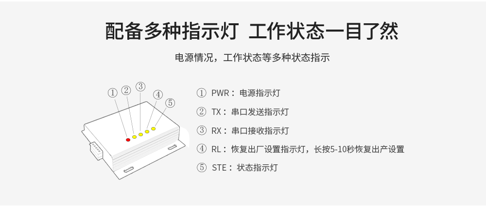 CH-E810-DTU(CAN-ETH)_08