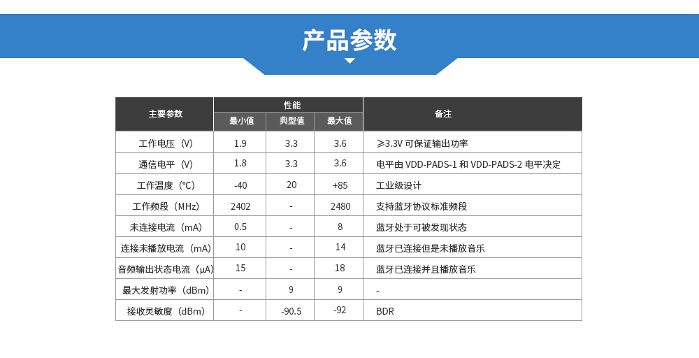 CH-E104-BT30-TB1_05