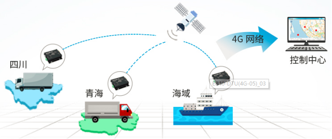 合理整合资源，助力垃圾清运