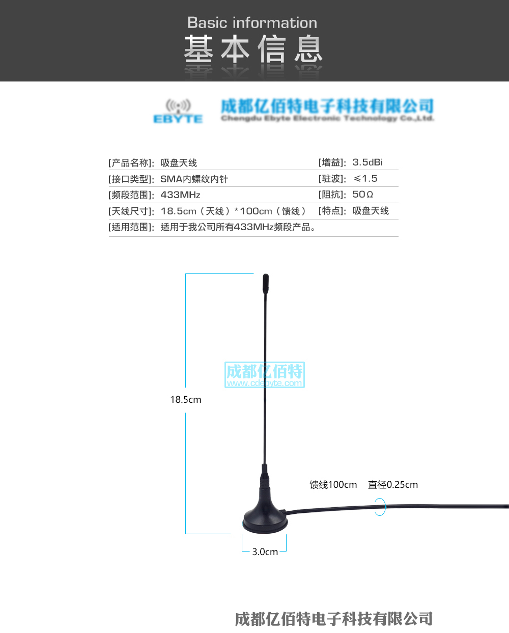 TX433-XPL-100-1