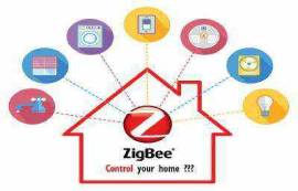 zigbee技术介绍(zigbee网络、zigbee技术特点及应用)