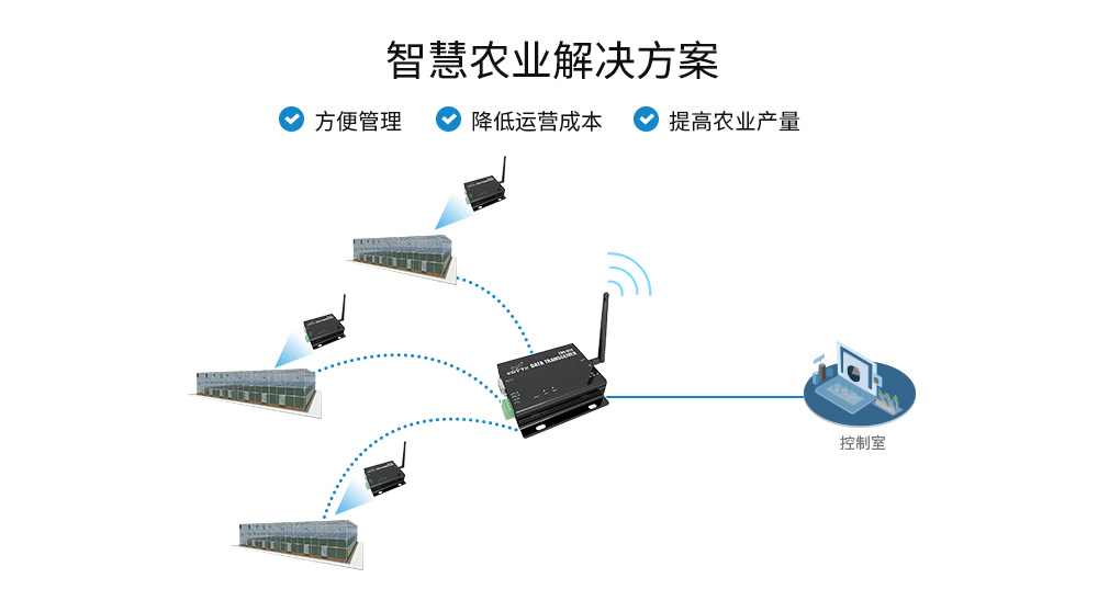 CH-E90-DTU(433C17）_11