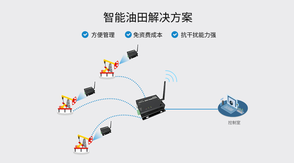 CH-E90-DTU(433C17）_10