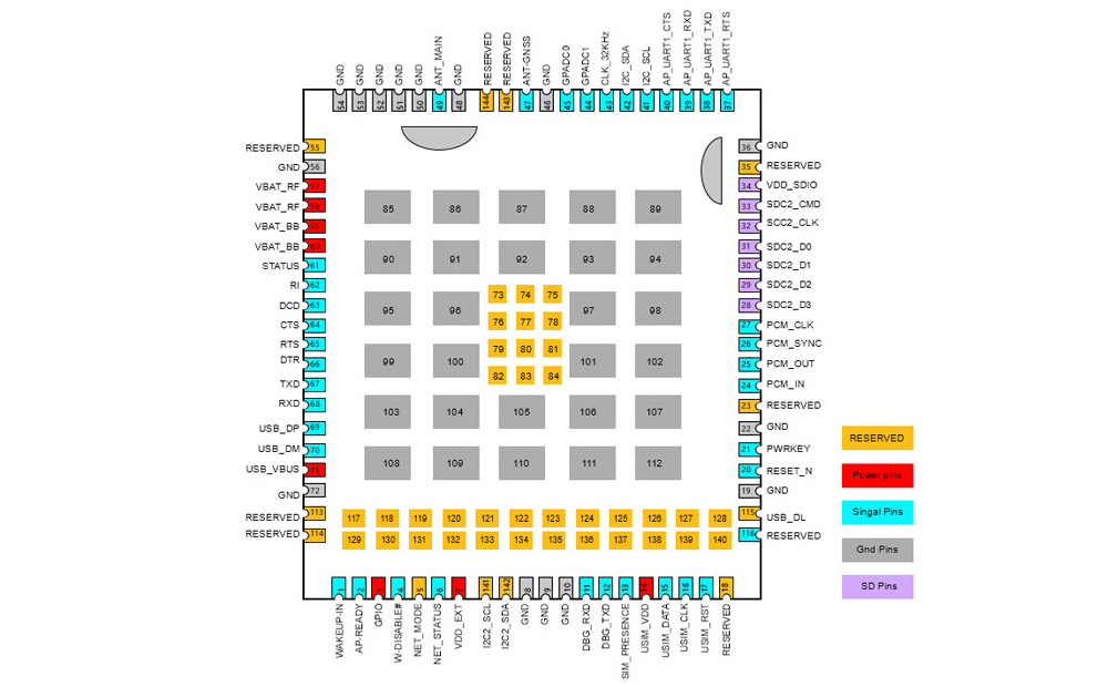 CH-EC02-SNC-size