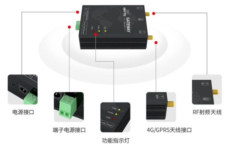 太阳集团tcy8722DTU