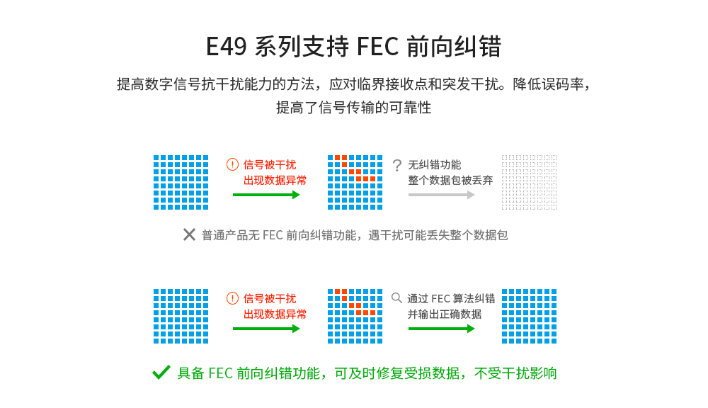 无线射频模块_07