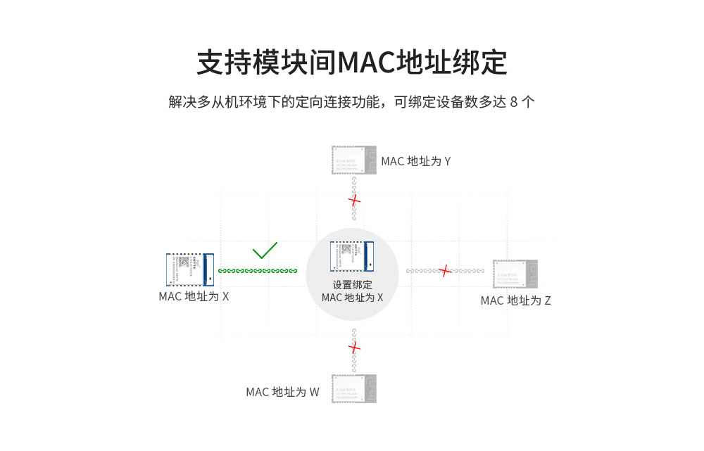 E104-BT5011A单品页_08