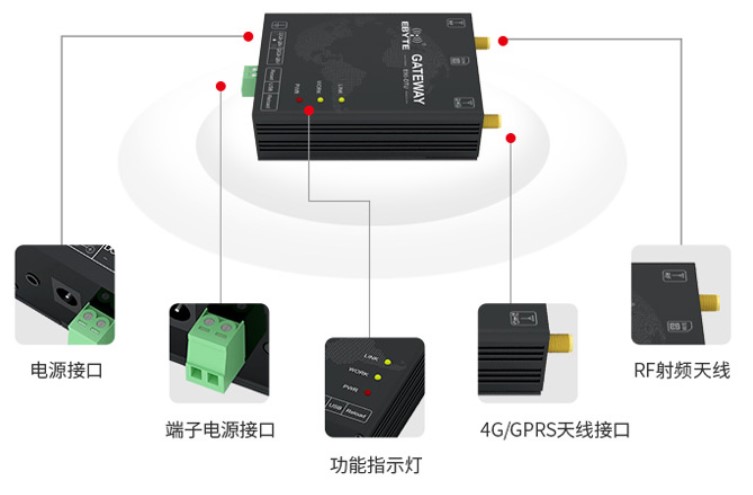 太阳集团tcy8722DTU