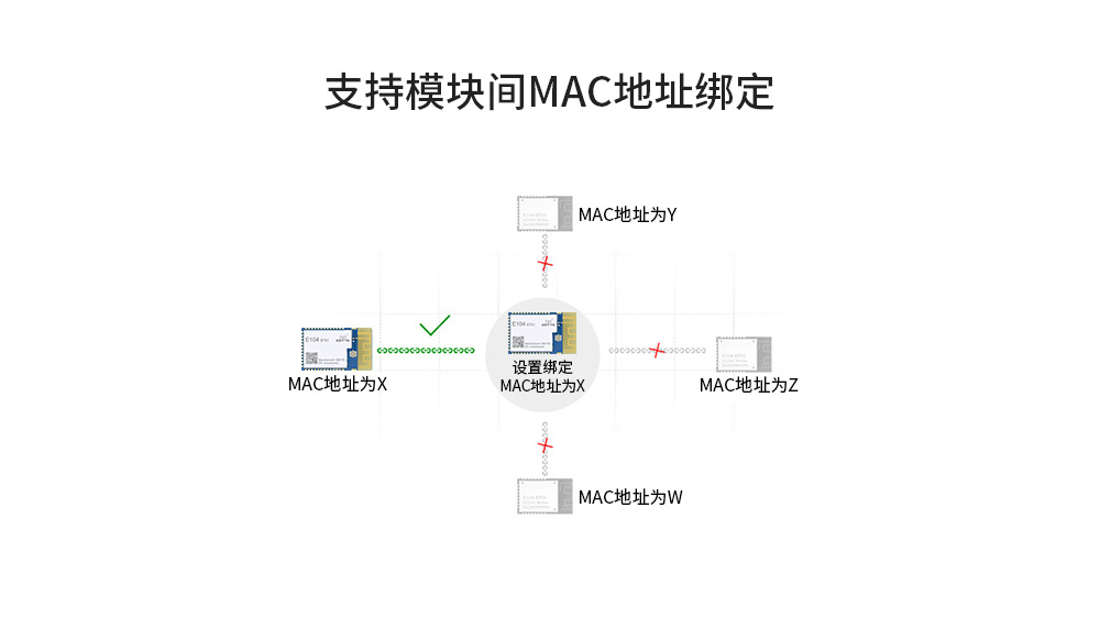 E104-BT51A-单品_07