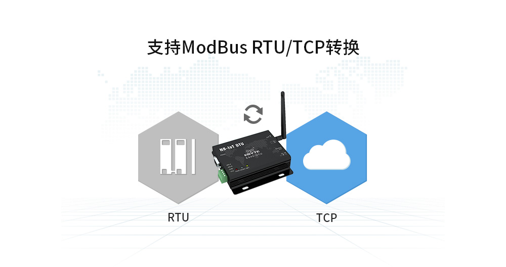 E840-DTU(EA01)功能_09