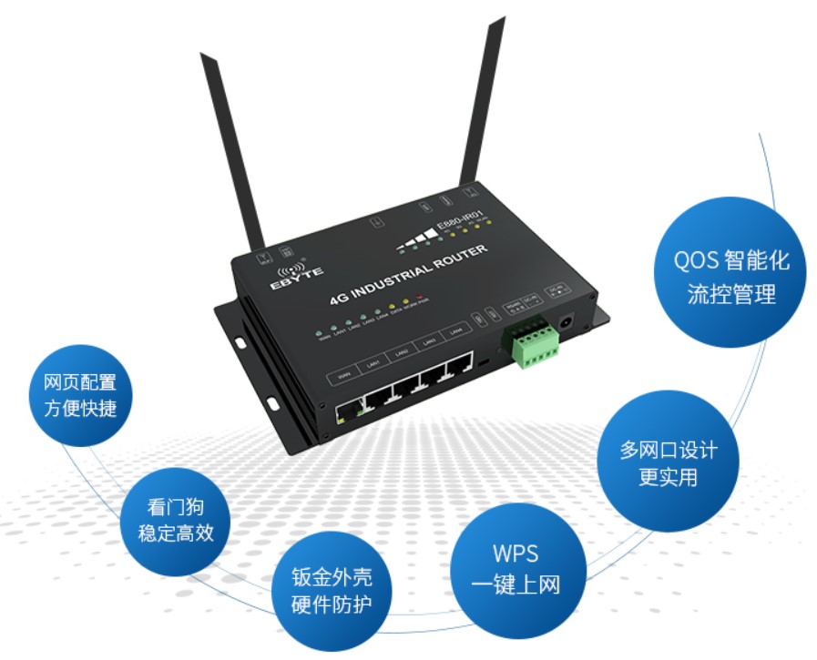 4g路由器