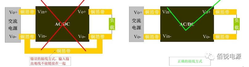 电源模块输出接地