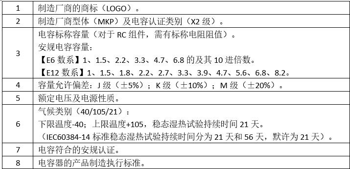 图8 安规电容识别方法