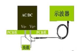 超全超详细AC-DC电源模块测试教程！