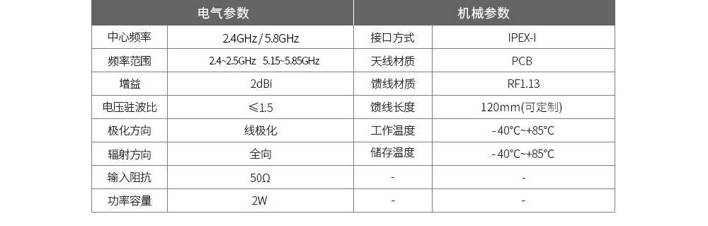 TXWF-PCB-32140