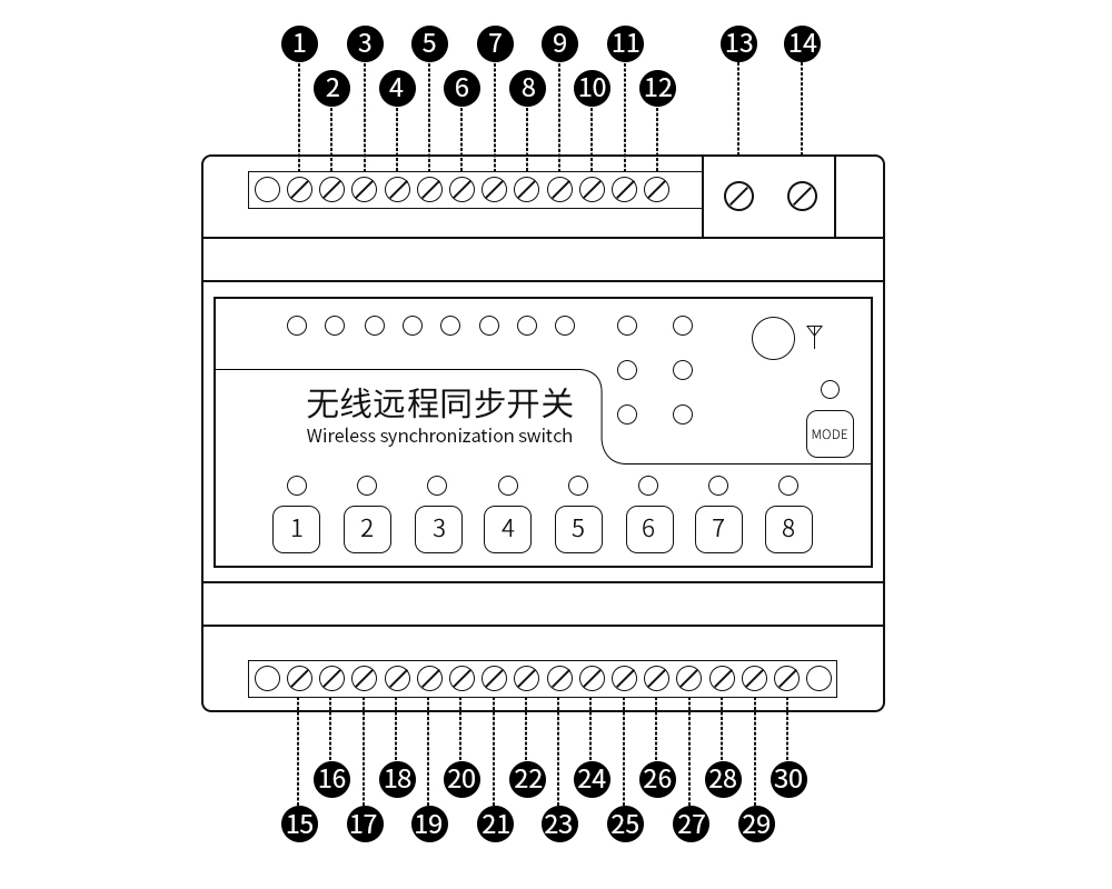 E861-线框图