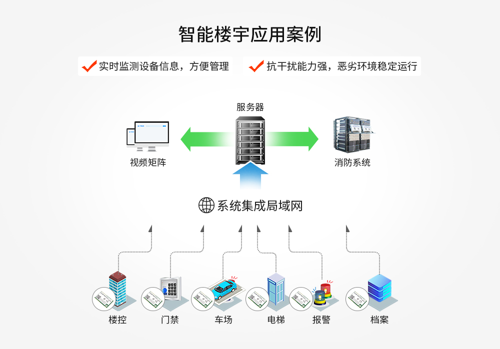 lora模块13