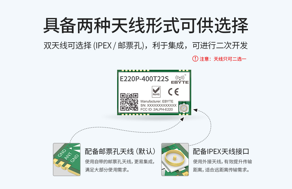 lora模块10