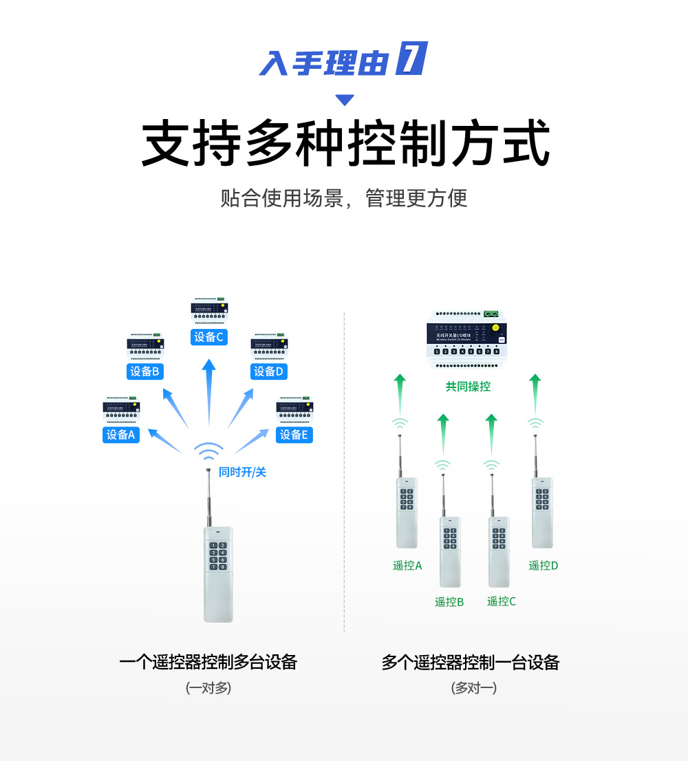 lora无线遥控开关10