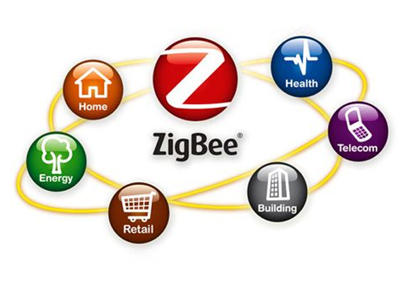 zigbee技术