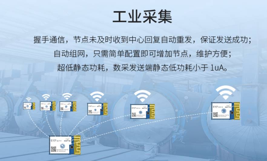 太阳集团tcy8722无线收发模块