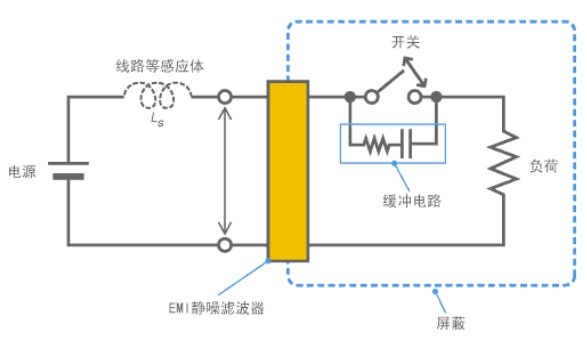 开关浪涌