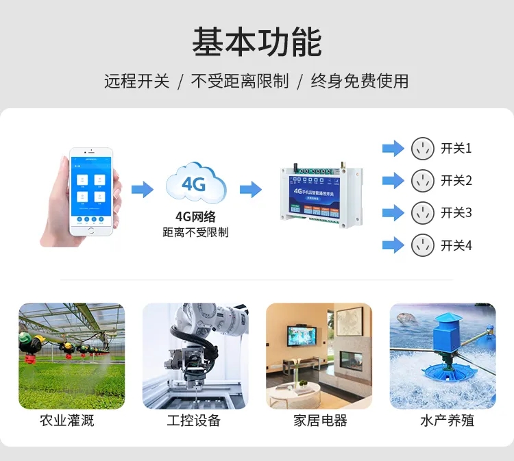 4G云智能遥控开关