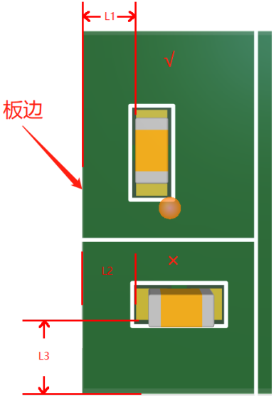 PCB板板边控制