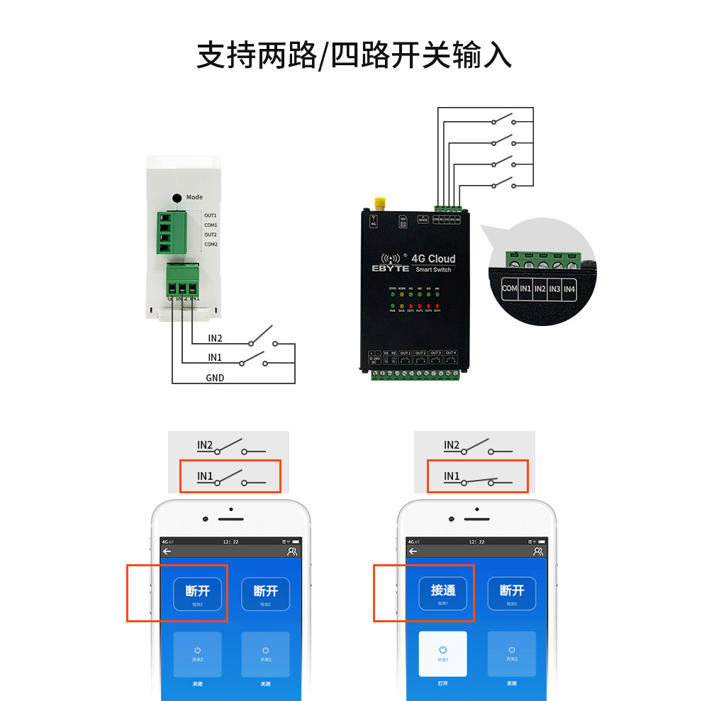 4G手机遥控开关