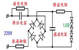 四种电源的特点和配置要求，你知道几个？