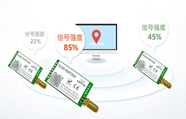 为什么LoRa模块离地面越近信号越差？