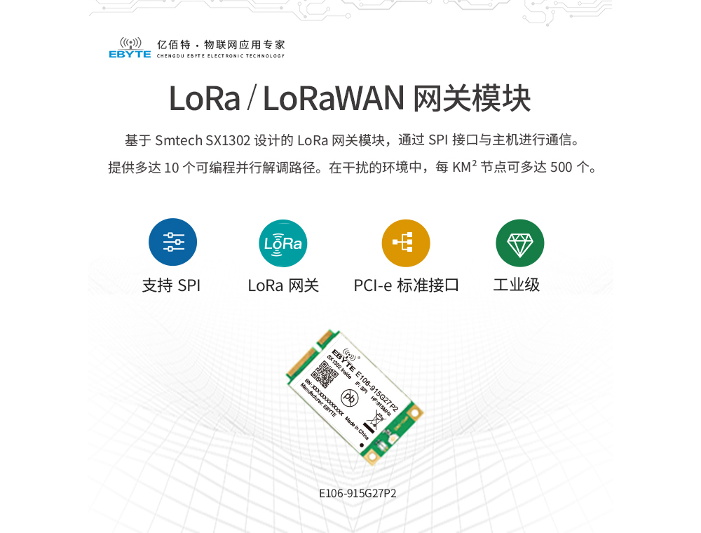 lora网关模块