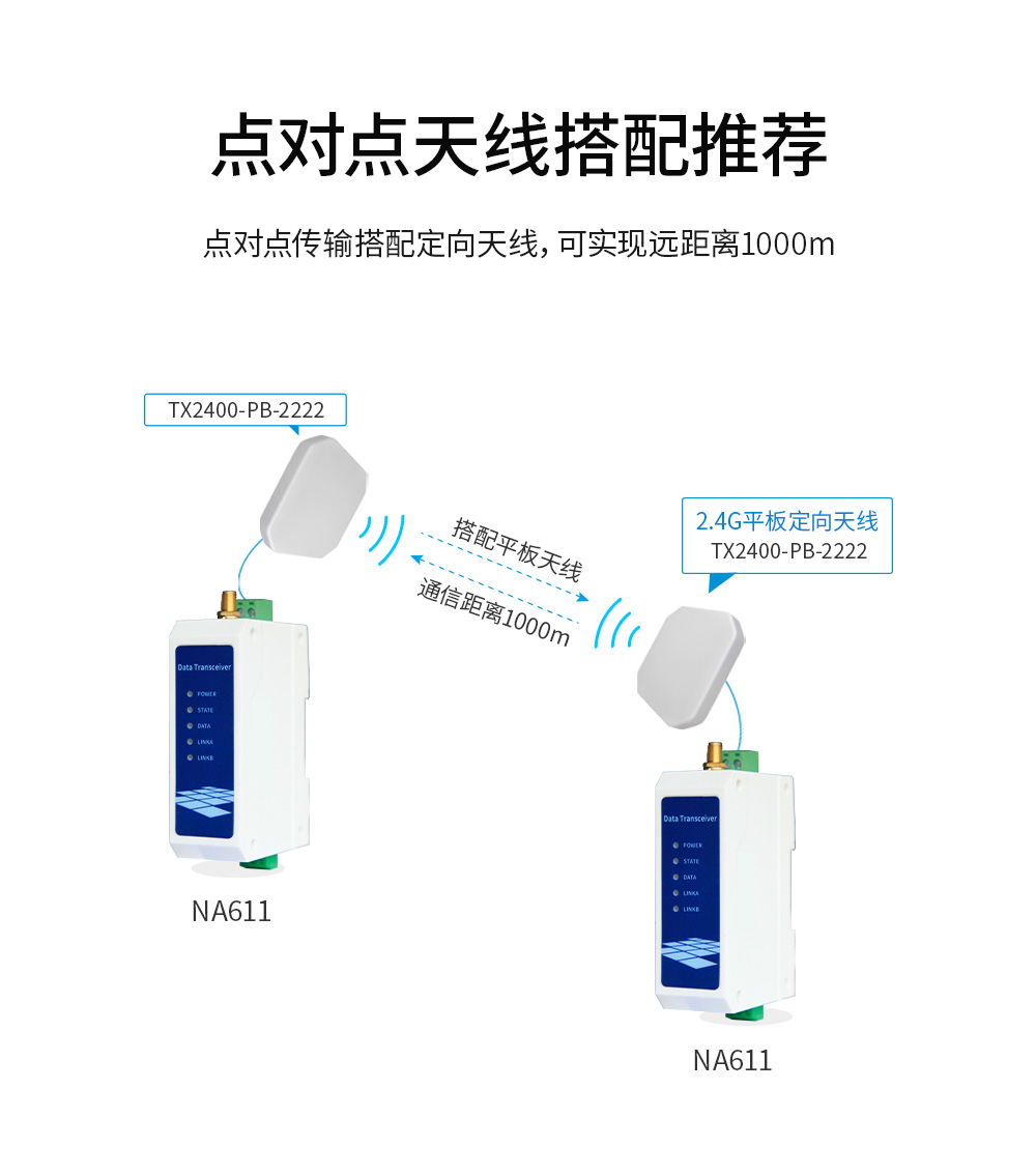 WiFi串口服务器03