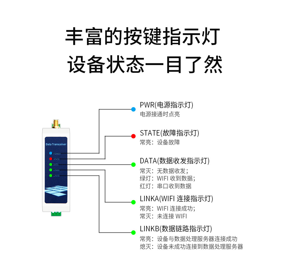 WiFi串口服务器19