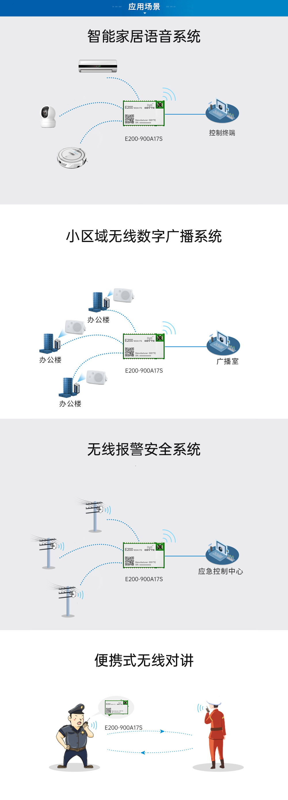 无线音频模块7