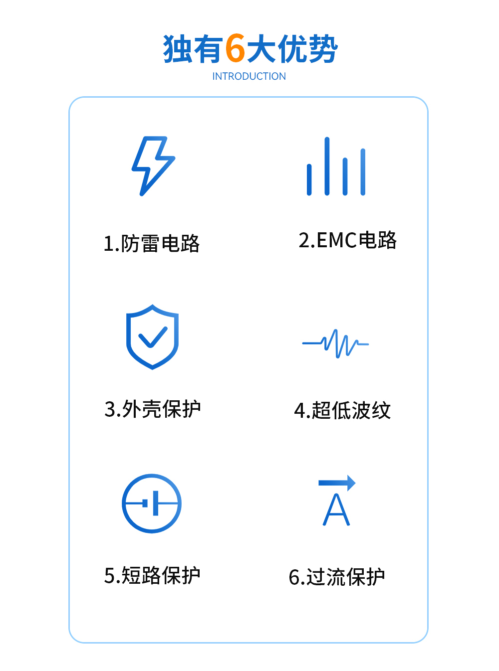 AC-DC降压电源模块3