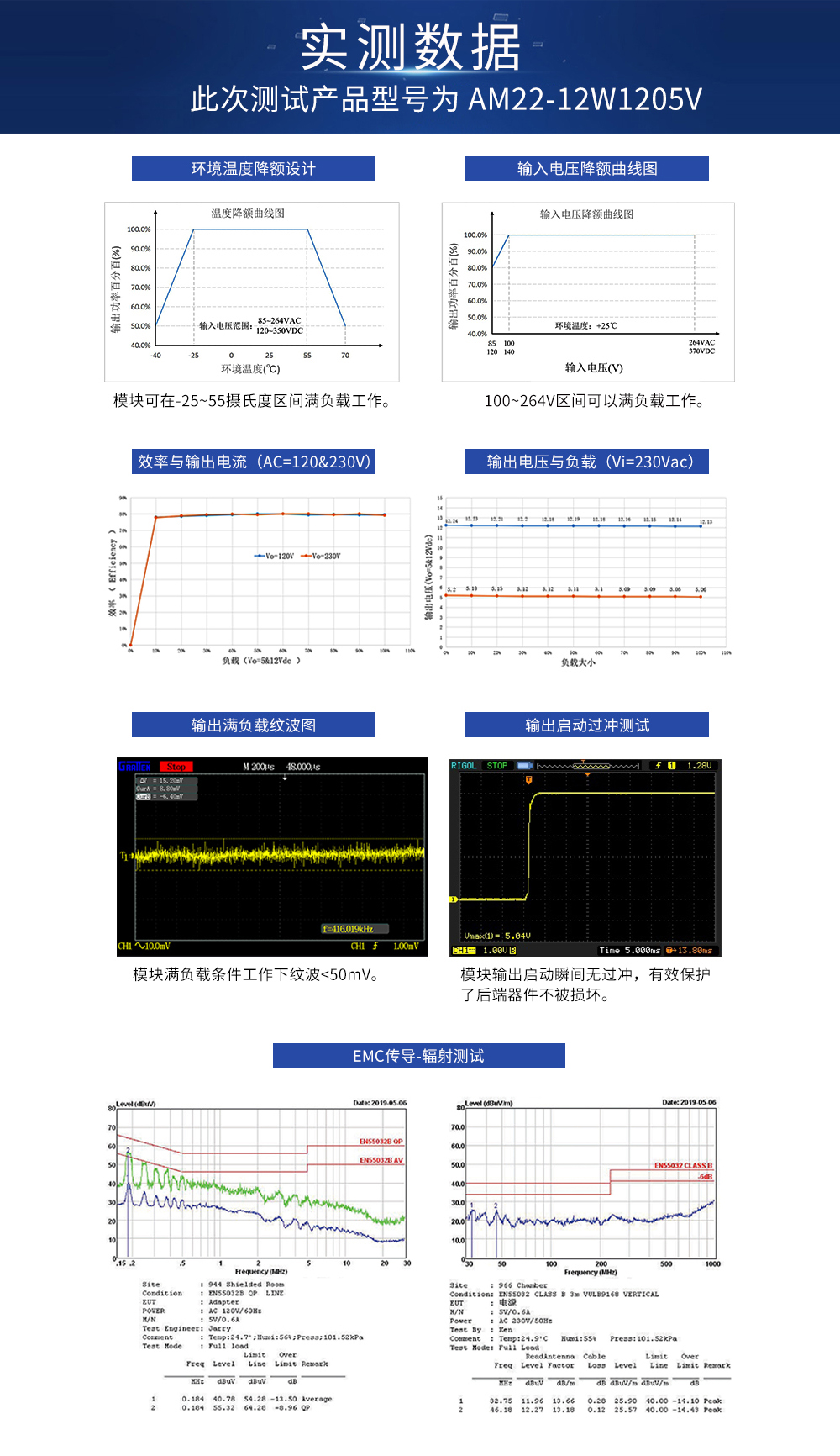 AC-DC降压电源模块8