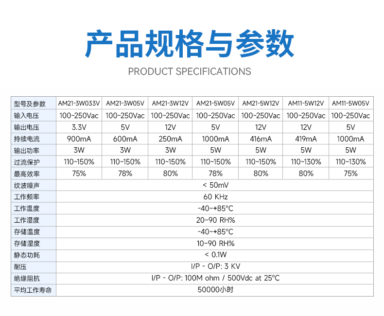 AC-DC降压电源模块11