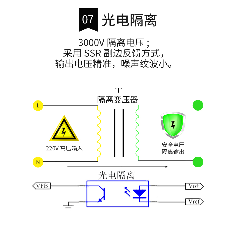 双路降压电源模块4