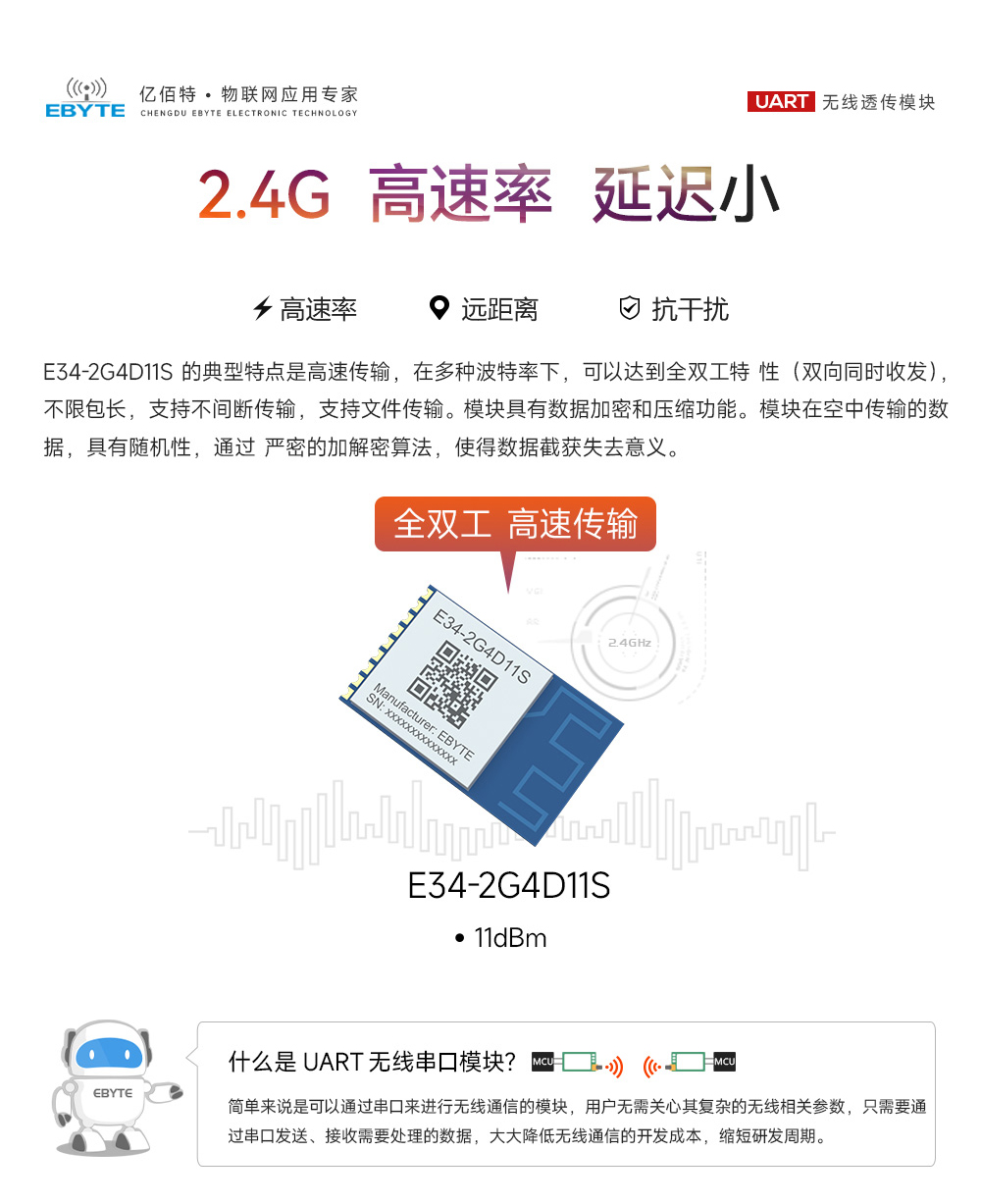 全双工高速传输无线模块3